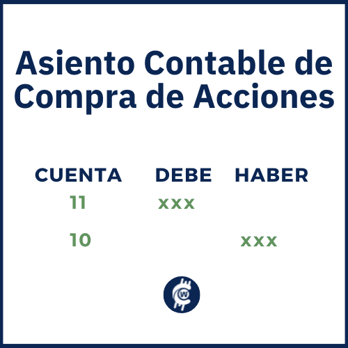 Asiento Contable de Compra de Acciones