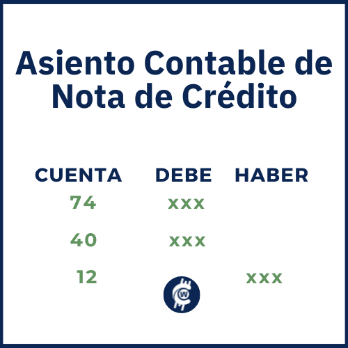 Asiento Contable de Nota de Crédito