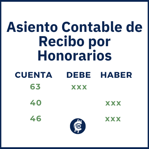 Asiento Contable de Recibo por Honorarios