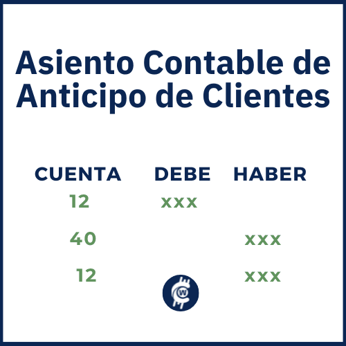 Asiento Contable de Anticipo de Clientes