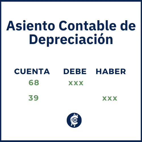 Asiento Contable de Depreciación